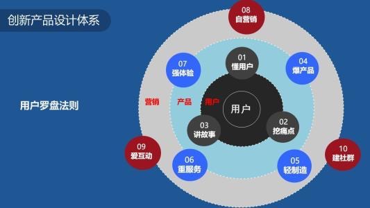 石家莊網(wǎng)站開發(fā),石家莊網(wǎng)站制作,石家莊網(wǎng)站建設(shè)
