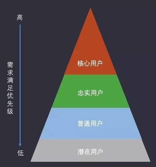 石家莊網(wǎng)站開發(fā),石家莊網(wǎng)站制作,石家莊網(wǎng)站建設(shè)