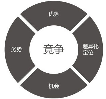 石家莊網(wǎng)站建設(shè),網(wǎng)站開發(fā),石家莊建網(wǎng)站