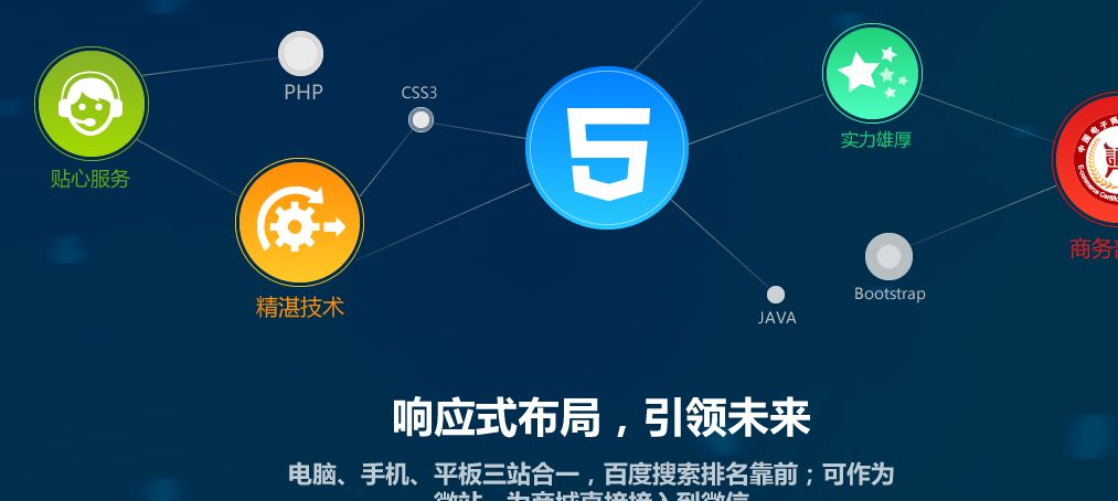 尚武科技讓你的網(wǎng)站建設(shè)少走彎路
