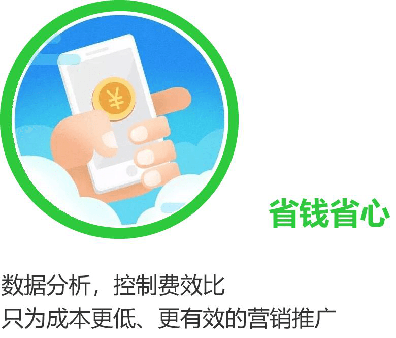 尚武科技π,朋友圈廣告,微信朋友圈