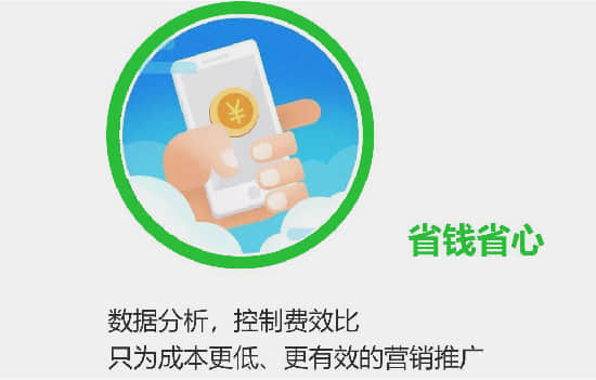 尚武科技π,朋友圈廣告,微信朋友圈