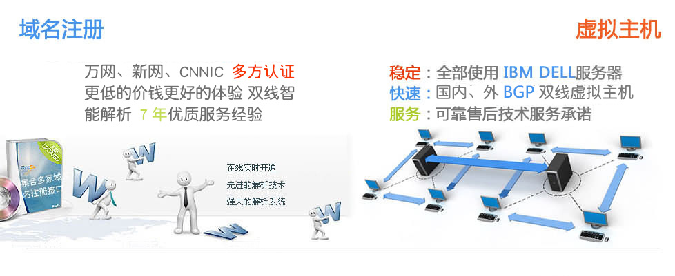 尚武科技域名注冊(cè)虛擬主機(jī)